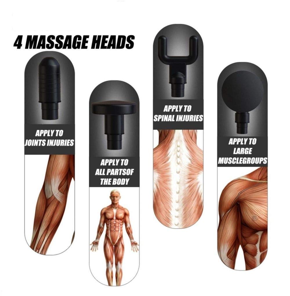 Blueidea Facial Massager